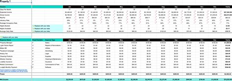 Airbnb Expenses Spreadsheet (Free Template) for Hosts & PMs.